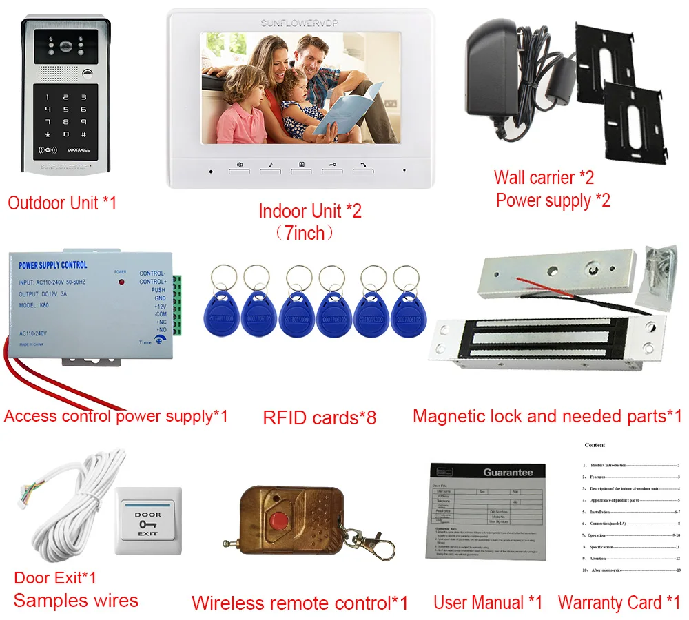 IDS+V70HW-1v2
