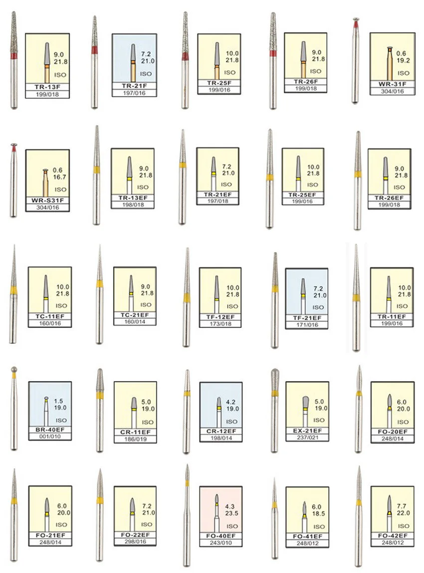 Стоматологическая Алмазная фреза 200 шт.(40 коробок) воздушная турбина стоматологические зубы fresas turbina Стоматологическая фреза Диамант fraises Стоматологическая 1,6 мм боры