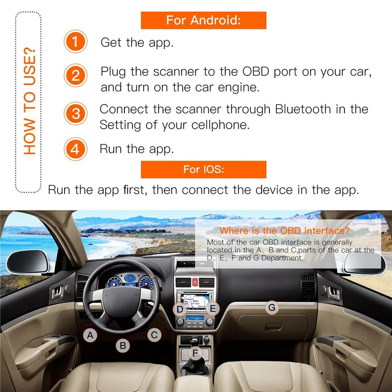 Автомобильный диагностический мини сканер OBD2 Eml327 V1.5 Bluetooth для Android/ПК|Считыватели