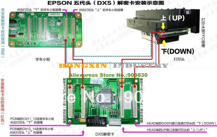 

DX5 printer head Decryption card for Epson wide-format printer free shipping