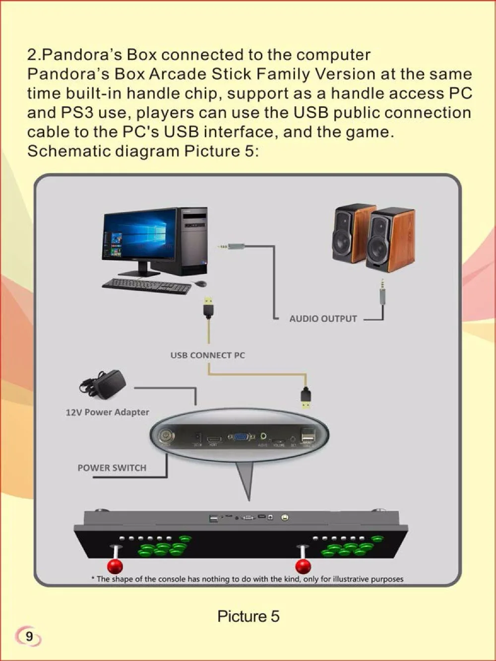 Pandora 5 Manual-11