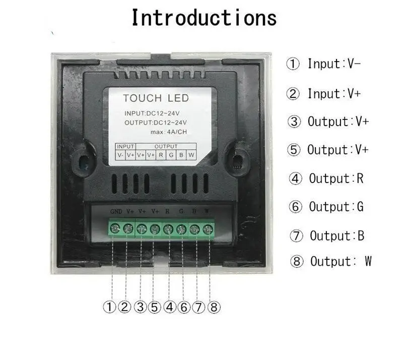 DC12V 4A * 4CH черное закаленное стекло Панель цифровой сенсорный переключатель дома стены Выключатель света для RGBW Светодиодные ленты лента 4