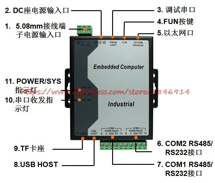 Бесплатная доставка Встроенный промышленный компьютер Серийный порт сервера последовательный к Ethernet RS485 к Ethernet arm