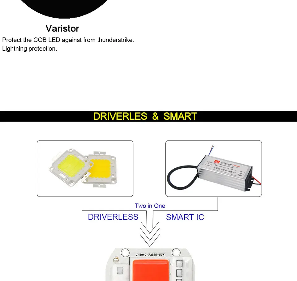 AC 110V 220V LED COB Lamp Chip 20W 30W 50W 100W 150W Full Spectrum LED Plant Grow Light Driverless Smart IC DIY LED Floodlights (11)