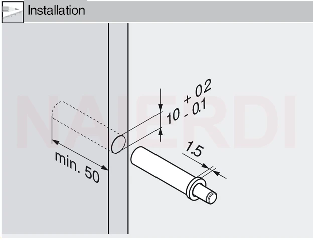 aeProduct.getSubject()