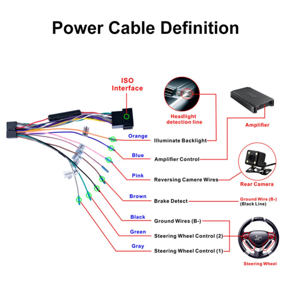 Магнитола podofo 2 din инструкция - 81 фото