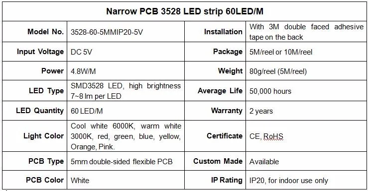 3528-5-60-IP20-5V