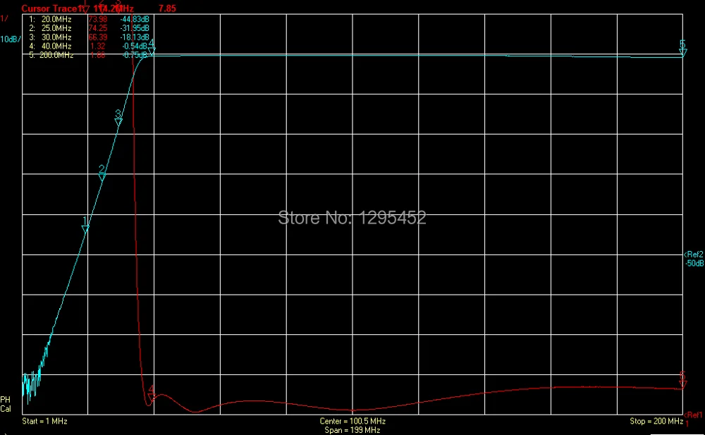 40 МГц фильтр высоких частот HPF-40 HPF