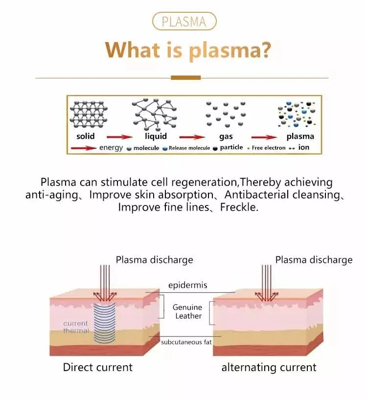 Стиль мини золото Plasma Jet Spot моль аппарат для удаления веснушек плазменная ручка