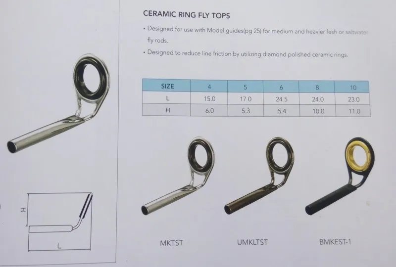 MKT tip top 