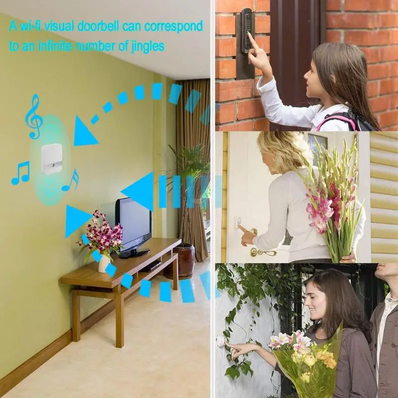 B10 AC 90V-250V 52 Chimes 110dB Wireless Doorbell Receiver Ding Dong Wifi Doorbell Camera Low Power Consumption Home Door B10 AC 90V-250V 52 Chimes 110dB Wireless Doorbell Receiver Ding Dong Wifi Doorbell Camera Low Power Consumption Home Door