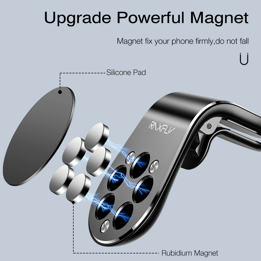 RAXFLY Magnetische Auto Telefon Halter für iPhone Xiaomi Samsung L-Typ Auto Air Vent Mobil Halter f