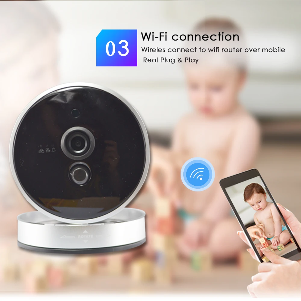 CTVMAN ip камера с ПИР Wi Fi мини купольная 2 МП 1080 слот для sd карты Onvif P2P видео домашняя