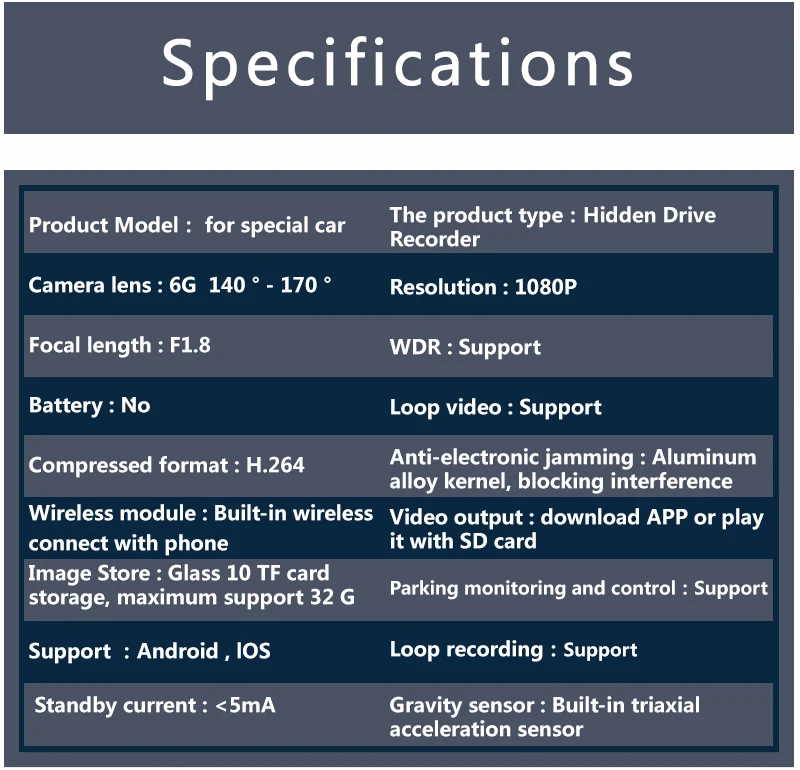 Скрытая автомобиля регистраторы Видеорегистраторы для автомобилей для Benz GL M R 164/X164/251 Full HD 1080 P 170 градусов камеры соединение Wi-Fi Поддержка