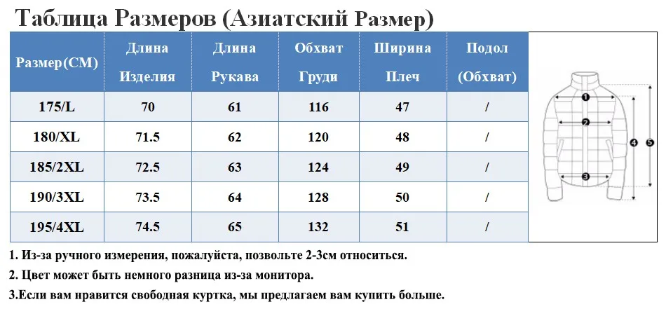 RU SIZE