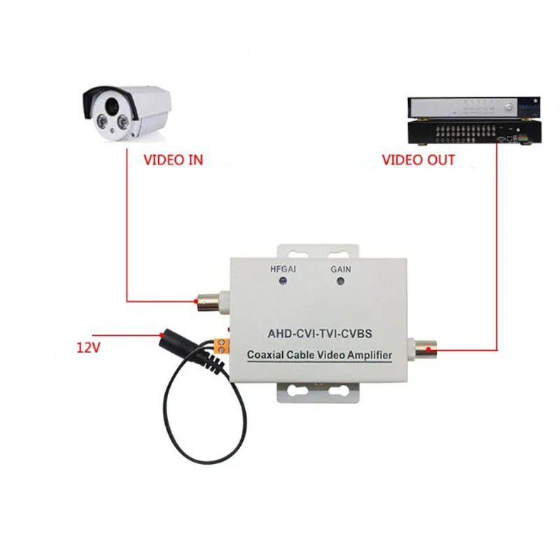HD Coaxial Cable Video Signal Amplifier BNC Extender CCTV Security
