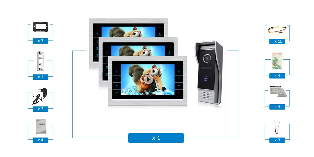 720P AHD video intercom 1-3