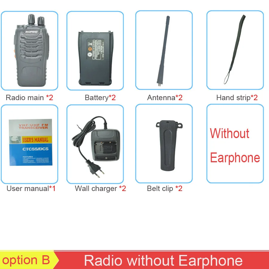NO headset 2 шт./компл. baofeng BF-888S рация портативное радио BF888s 5 Вт 16CH UHF 400-470 МГц BF 888 S коммуникатор передатчик трансивер - Цвет: NO headset