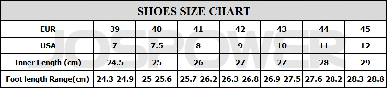 new size