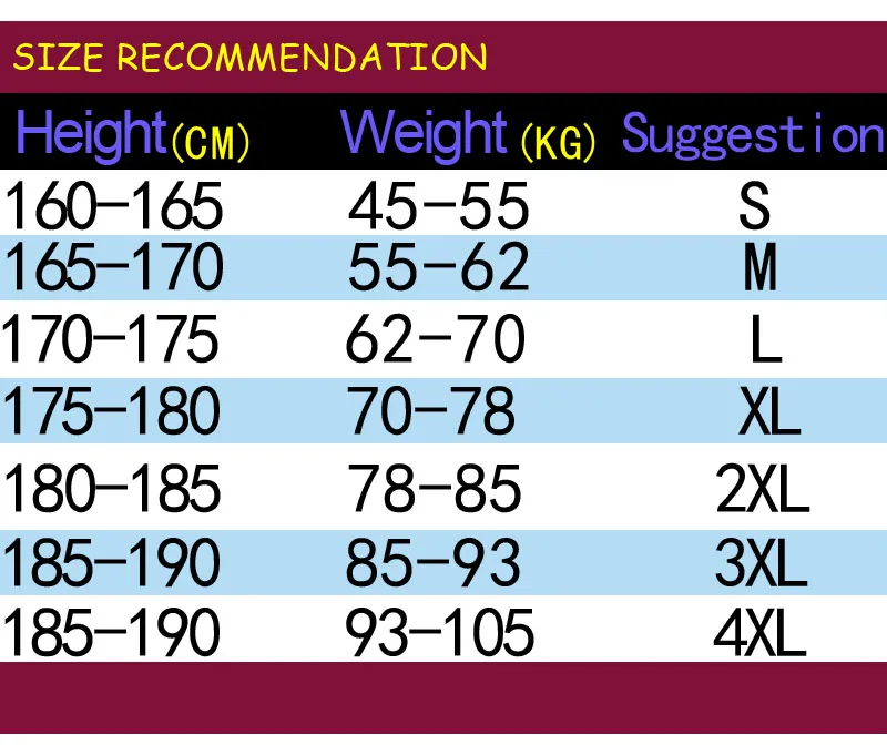 recomend 800