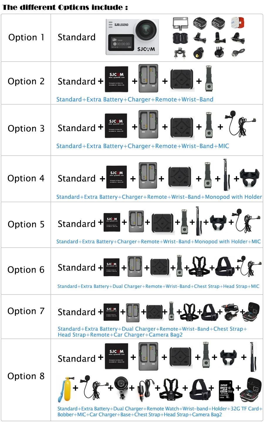 SJCAM SJ6 legenda Ultra HD 4K 24fps WiFi 2.0 ekran dotykowy Notavek 96660 zdalnego wodoodporna kask kamery aparat lepiej wifi Cam SJCAM SJ6 legenda Ultra HD 4K 24fps WiFi 2.0 ekran dotykowy Notavek 96660 zdalnego wodoodporna kask kamery aparat lepiej wifi Cam