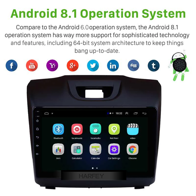 Sale Harfey Android 8.1 9" for Chevy Chevrolet S10 2015-2018 ISUZU D-Max Radio GPS navi HD 1024*600 screen DVR car multimedia player 1 Sale Harfey Android 8.1 9" for Chevy Chevrolet S10 2015-2018 ISUZU D-Max Radio GPS navi HD 1024*600 screen DVR car multimedia player 1