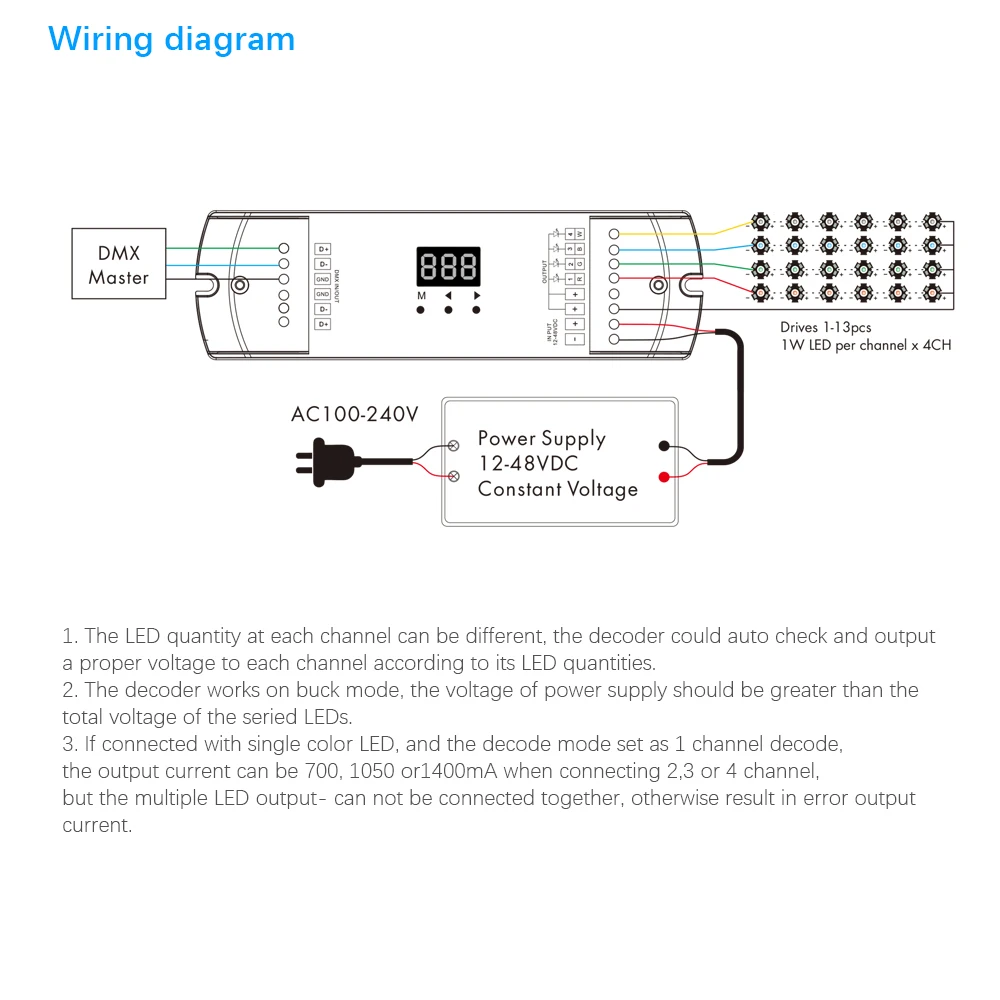 4 канальный PWM текущий приемник DMX512 декодер светодиодный контроллер dmx драйвер