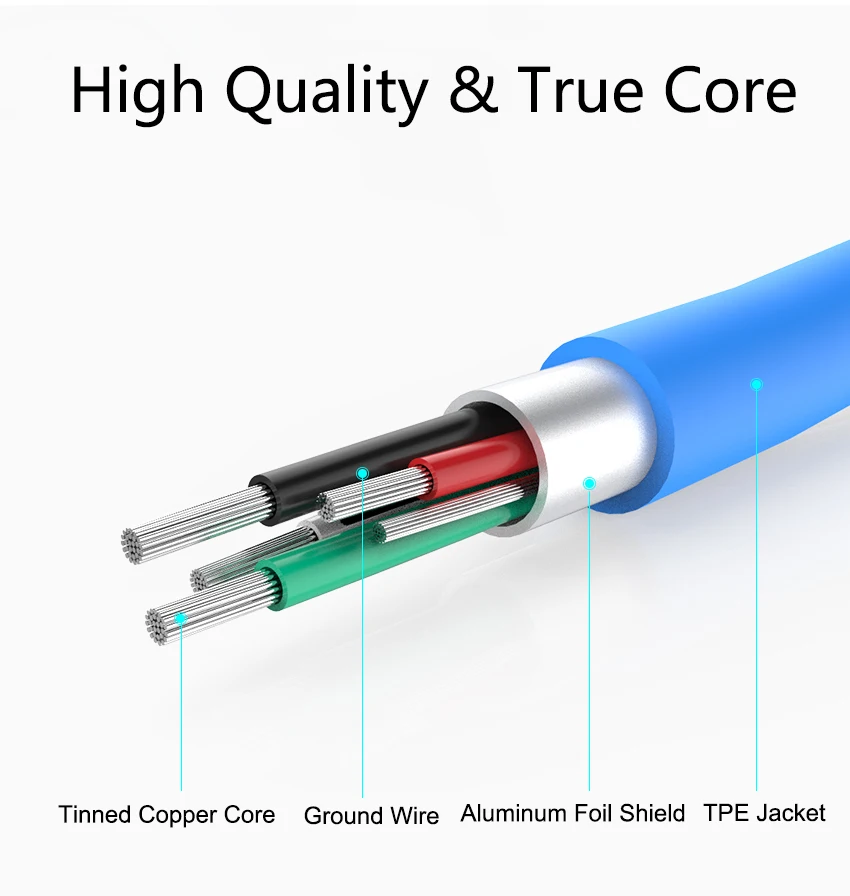 Reversible-Micro-USB-Charging-Cable_04