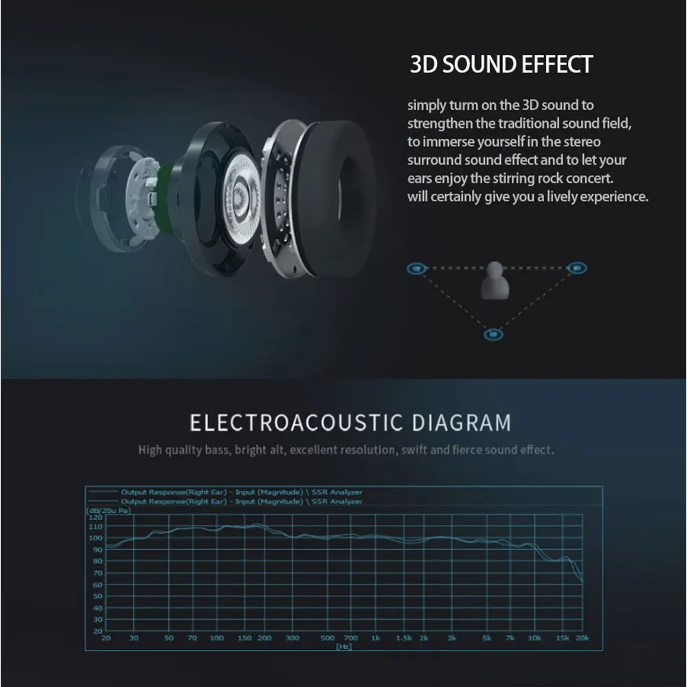 Магнитные наушники bluetooth Беспроводная 5 0 музыкальные стереонаушники магнит в ухо