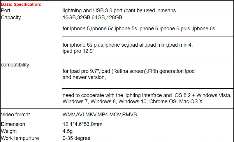 Флеш-накопитель Sandisk iXPAND USB 3,0 OTG 32 Гб 64 ГБ, флеш-накопитель Lightning на металлическую ручку 128 ГБ, u-диск для iPhone, iPad, iPod, карта памяти