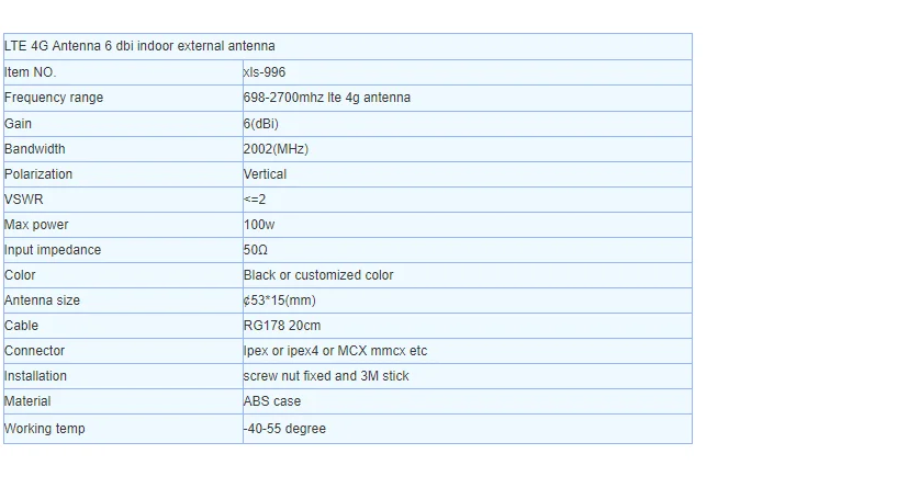 Lte 4g антенна 698-2700 МГц 2,4 г wifi gsm винт 6dBi всенаправленная комнатная антенна RG178 кабель 20 см Фидер IPEX Разъем 1 шт