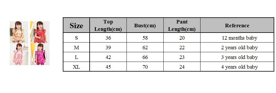 Новинка года; летние комплекты одежды с цветочным рисунком для маленьких девочек; костюмы для младенцев; новогодние китайские Топы; платья; короткие штаны; Ципао; cheongsam