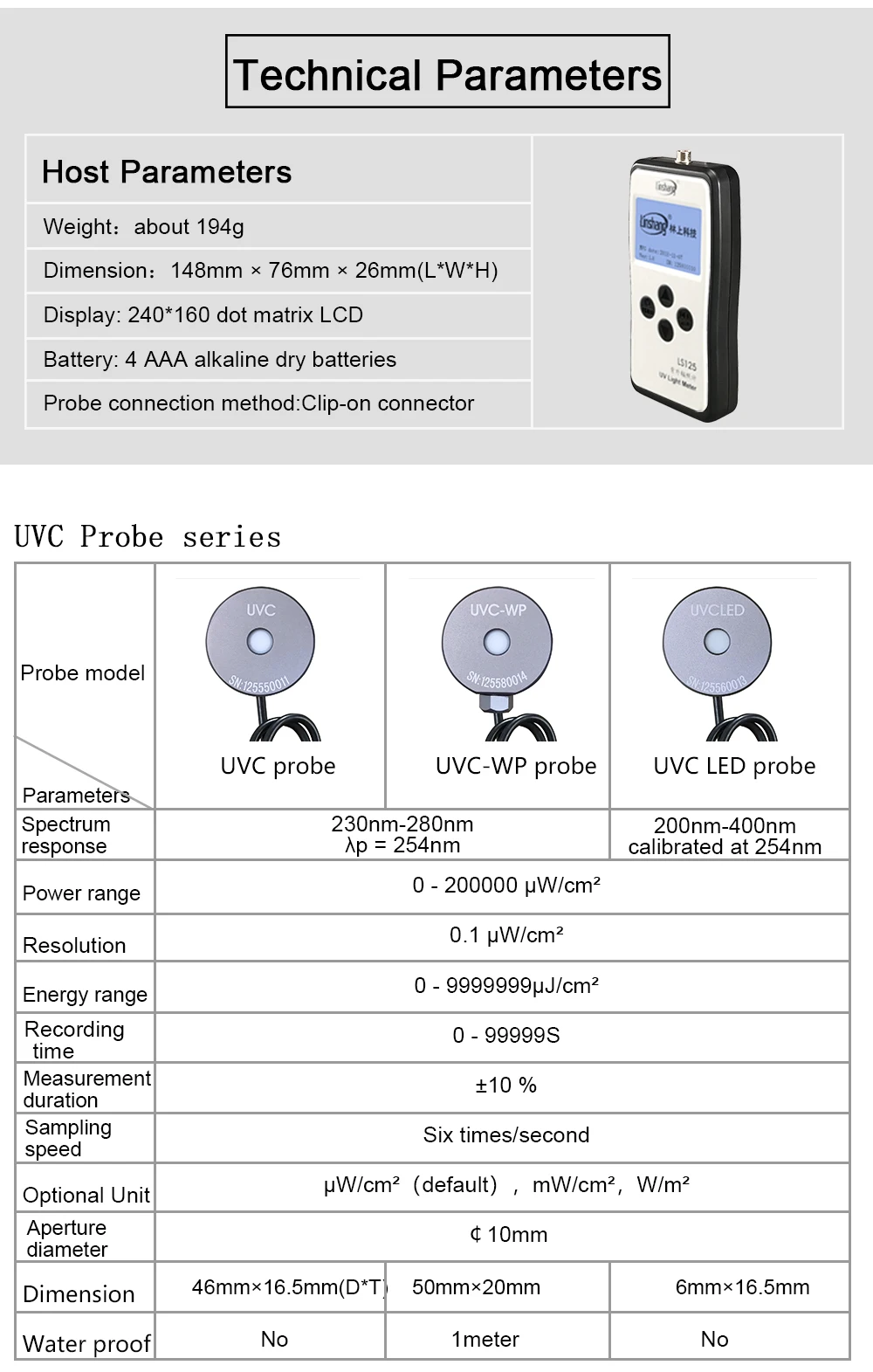 LS125 УФ-светильник измерительный прибор Интеллектуальный распознавание типа зонда и регулировка интерфейса дисплея