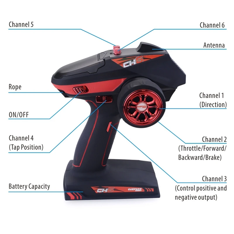 Surpass Hobby Ch6 2,4G 6Ch супер ответ передатчик пульт дистанционного управления с приемником для Rc автомобиля лодки бак воды скейтборды