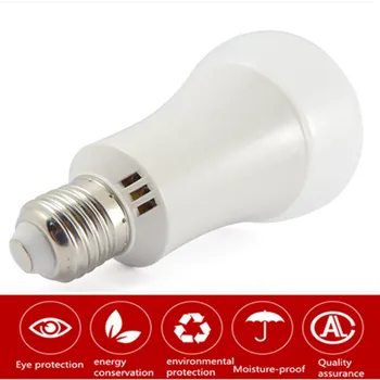 

LED Ball Lamp 5W 7W 9W 12W 15W 25W Plastic-clad Aluminum Glossy Ball Lamp LED Energy-saving Ball Bulb E27