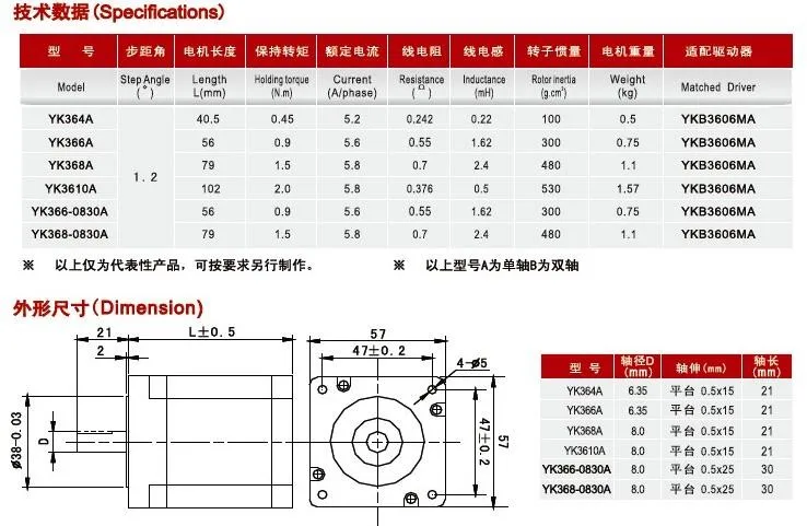 3 phase 57 stepper motor