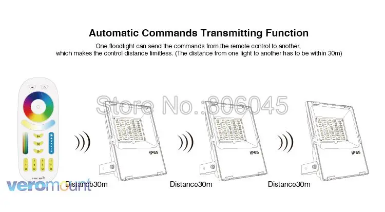 MiLight FUTT04 20 Вт RGB+ CCT Светодиодный прожектор AC120V-265V IP65 Водонепроницаемый наружное освещение 2,4G беспроводной пульт дистанционного управления Android/iOs WiFi APP