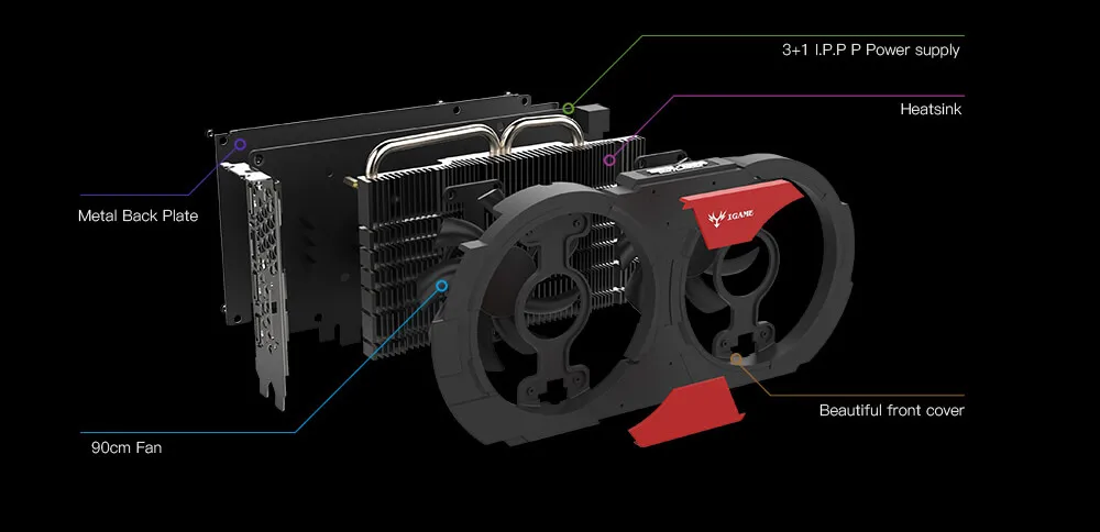 Красочные видеокарты NVIDIA GTX 1050Ti, видеокарты GeForce iGame Gaming, 4 Гб, GDDR5, 128 бит, видеокарты PCI-E X16 3,0, GTX1050Ti