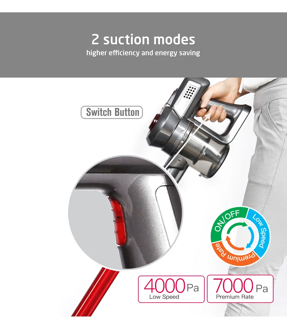 Dibea C17 D18 Portable 2 In1 Cordless Stick Handheld Vacuum Cleaner Cyclone Strong Suction Dust Collector Household Aspirator