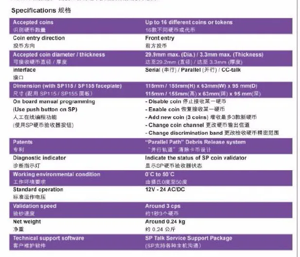 SP115 coin acceptor specifications