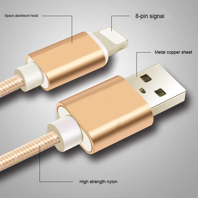 1 м 2 м 3 м кабель USB для передачи данных для iPhone 6 s 6s 7 8 Plus Xs Max XR X 5 5S SE Быстрая зарядка зарядное устройство короткий длинный провод шнур