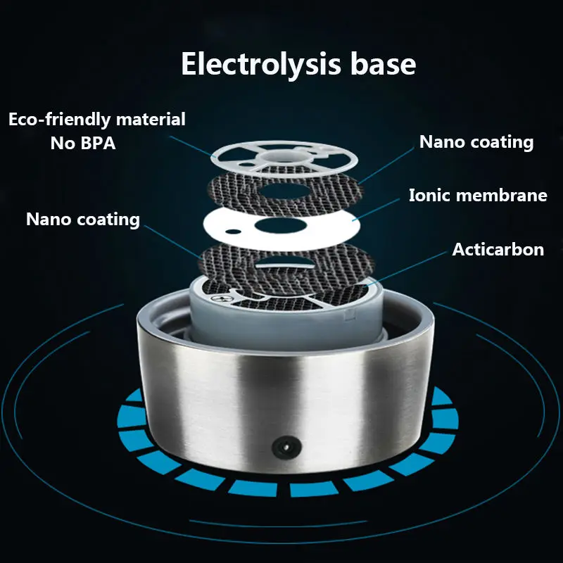 AOA-550A HYDROGEN-CUP (5)