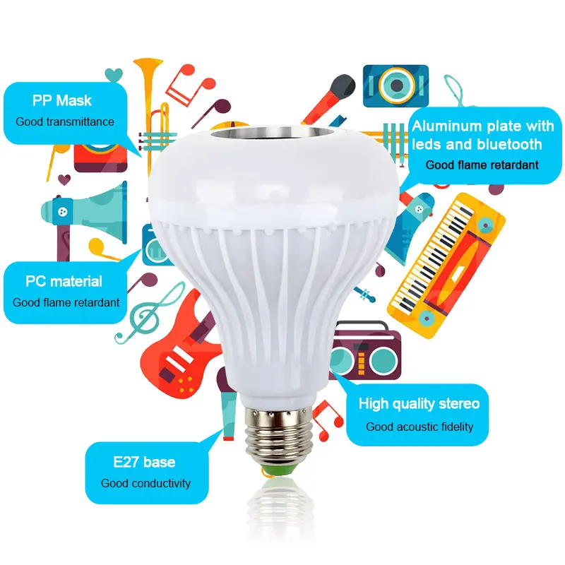  Smart E27 RGB Bluetooth Speaker LED Bulb Light 12W Music Playing Dimmable Wireless Led Lamp with 24 - 32833034102