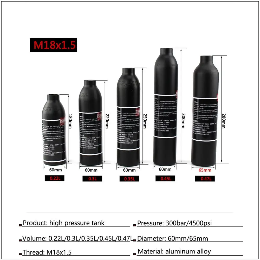 PCP Пейнтбол ВВС M18x1.5 300bar 4500psi сосуд высокого давления с крышкой гПа цилиндр