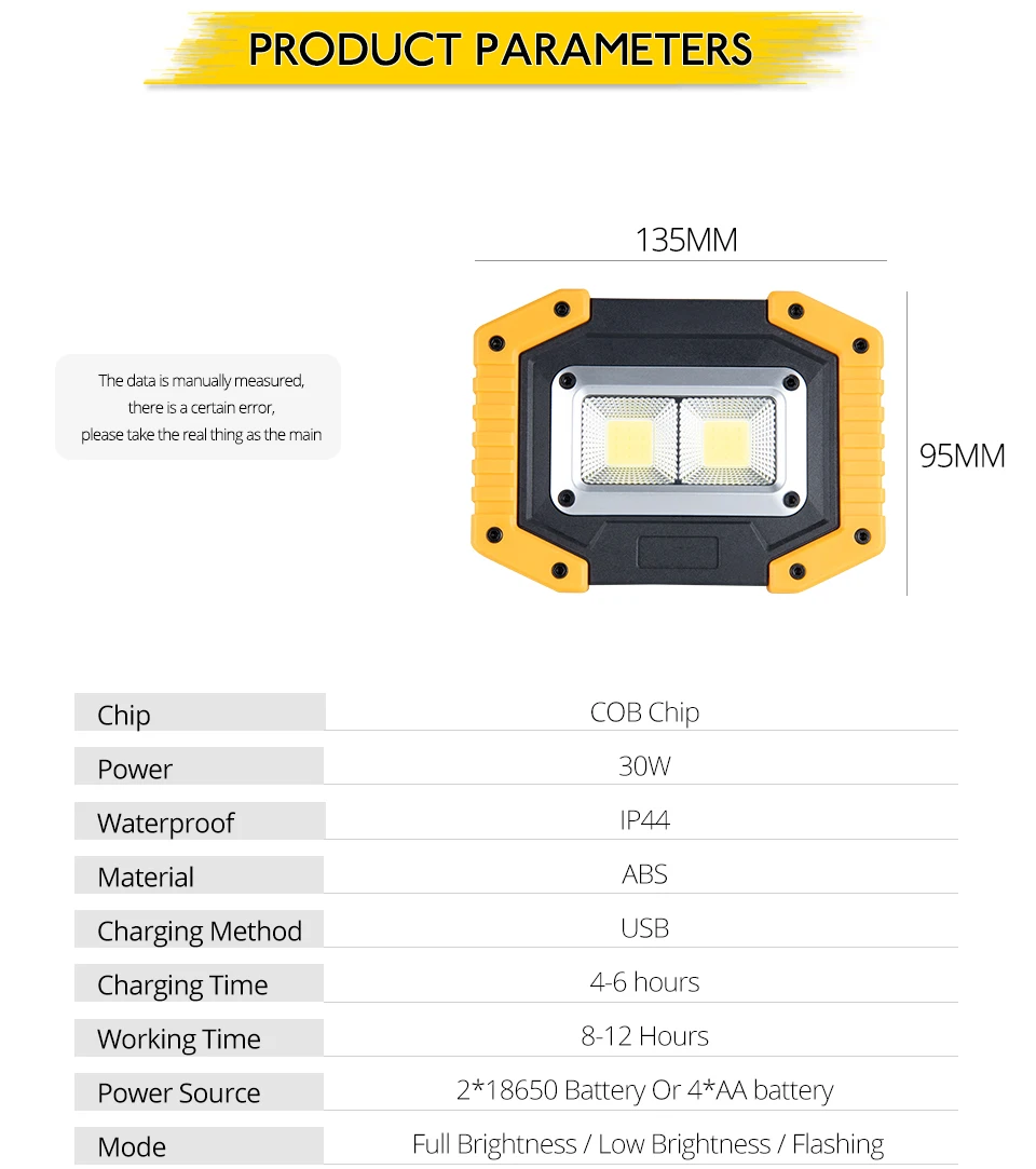 LED Spotlight Floodlight (4)