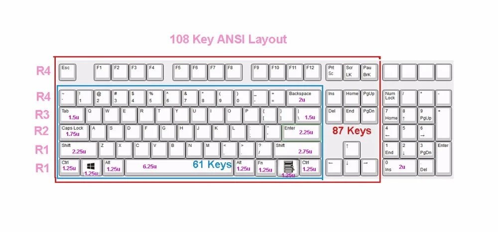 117-key XDA Keycaps PBT краситель-сублимация Топ Печать Новинка Keycaps для Cherry MX переключатели механических клавиатуры