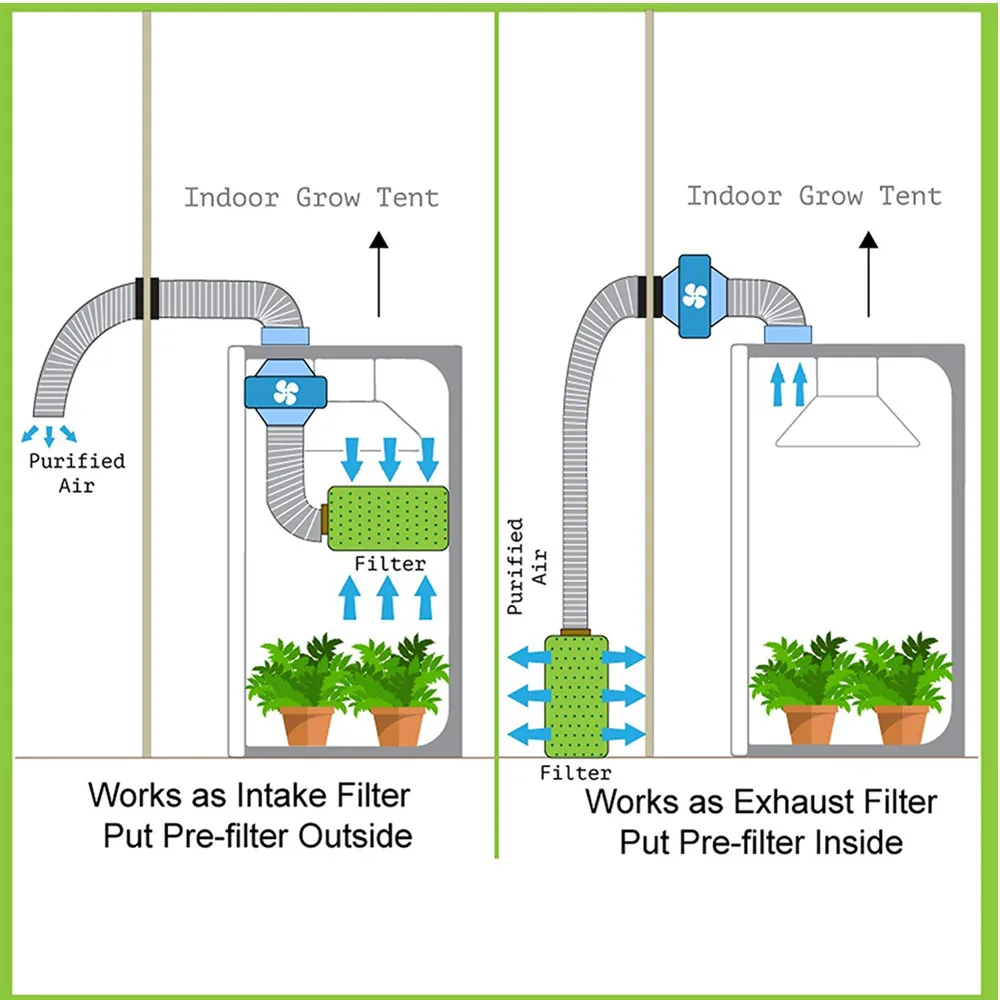 Filtro de ar de Carbono Terno para Growtent com Efeito de Estufa Ventiladores Centrífugos Polegada Crescer Tenda & Ativado 220v Hidropônica Levou Hps 4 - 6 8 10 16 Luzes e Iluminação