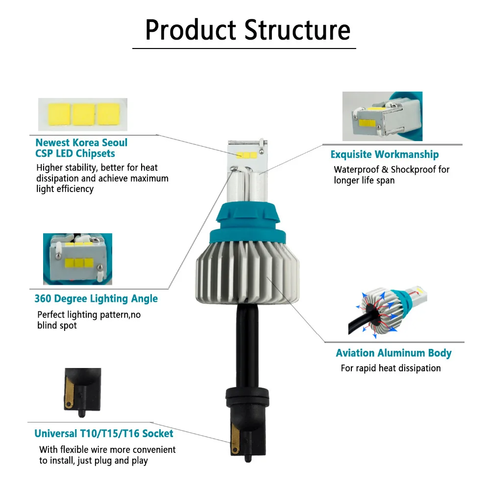 2 шт. T15 W16W светодиодный CANBUS 912 921 CSP 9 SMD без ошибок 6500K белый 2000lm Автомобильная