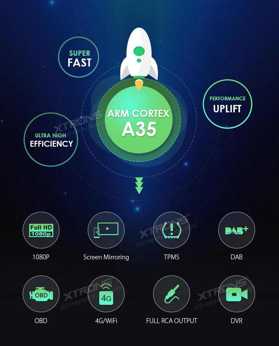 Excellent XTRONS 9" Android 8.1 Radio Video GPS RCA RDS WIFI Car Stereo Player NO DVD for vw Golf Plus Passat CC Touran Tiguan Seat Skoda 1 Excellent XTRONS 9" Android 8.1 Radio Video GPS RCA RDS WIFI Car Stereo Player NO DVD for vw Golf Plus Passat CC Touran Tiguan Seat Skoda 1