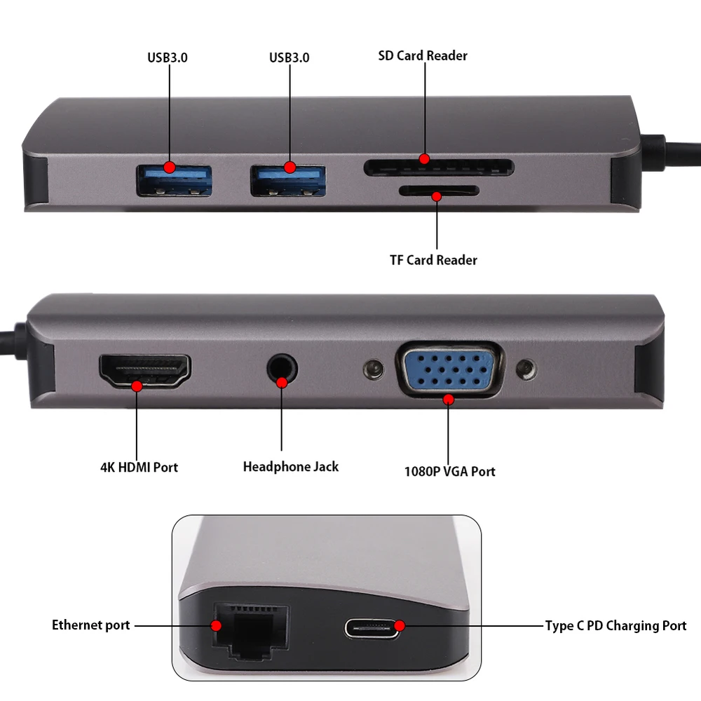 Usb-концентратор 9 в 1 Thunderbolt 3 type C адаптер док-станция 2 USB 3,0 порт 4K HDMI 1080P VGA RJ45 Gigabit Ethernet для Macbook Pro PC